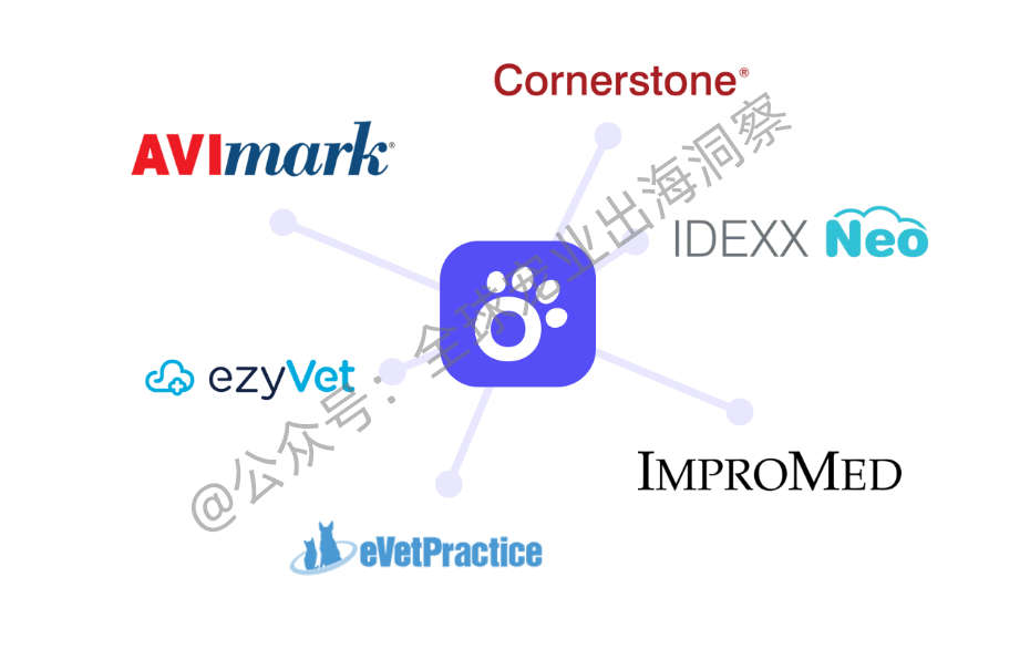 投资兽医软件公司Otto！宠物食品巨头希尔思的生意经