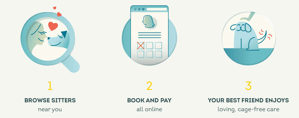 盘点2023年全球十大创新宠物保险公司