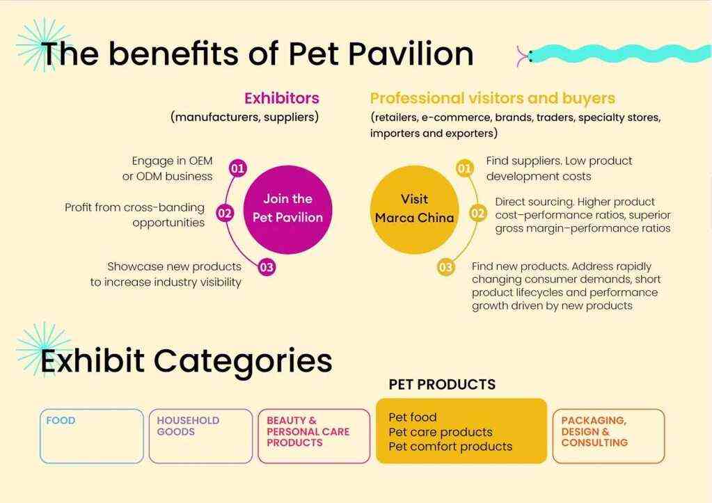 VIP申请 | 意大利Zoomark china 2024宠物展