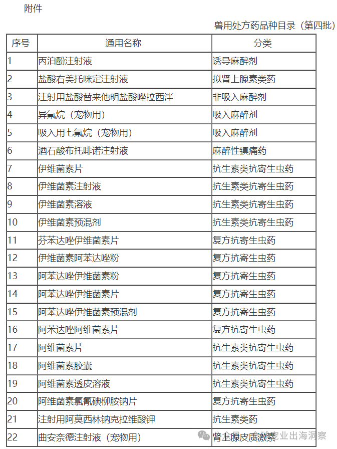 滴滴涉携宠纠纷;动物绿洲回应倒闭;韩国宠物产品销量超婴儿用品