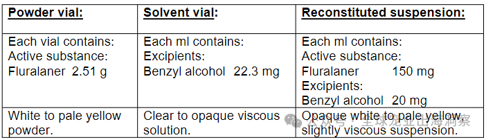 新进展!默沙东犬用新驱虫药、犬流感及狂犬病新疫苗要上市了