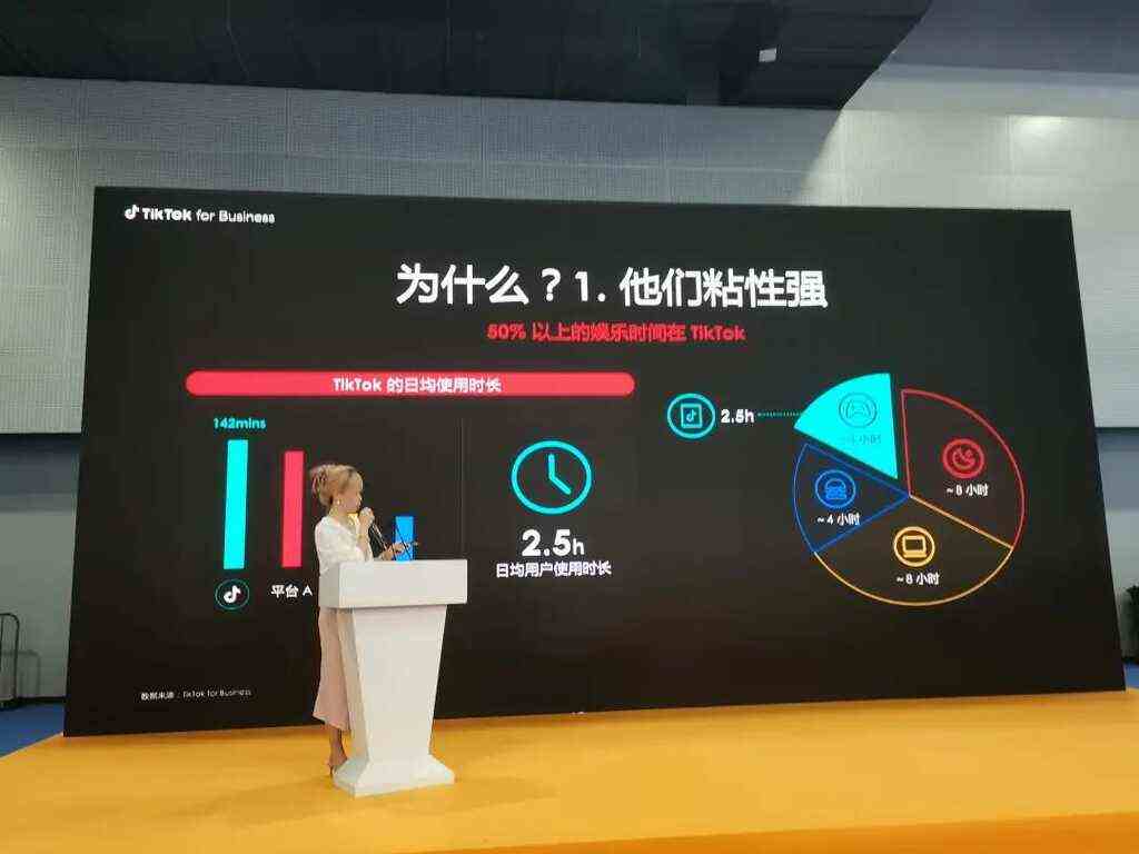 TikTok出海电商在美国和东南亚市场的机遇与挑战有哪些？