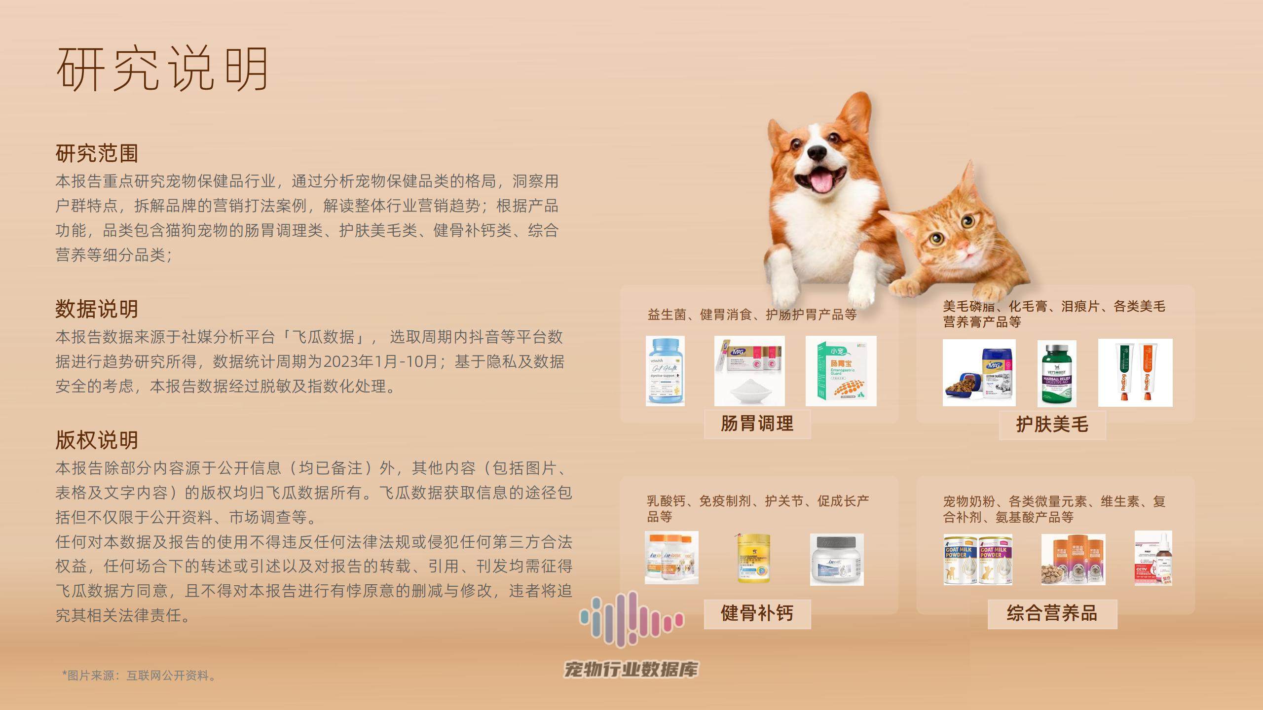 2023年宠物保健品消费趋势-果集行研